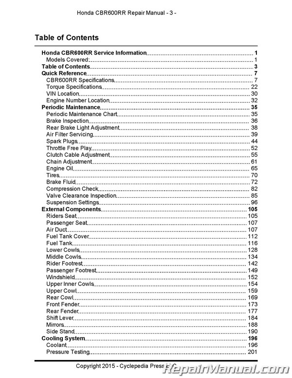 2007 Honda Cbr600rr Manual Download