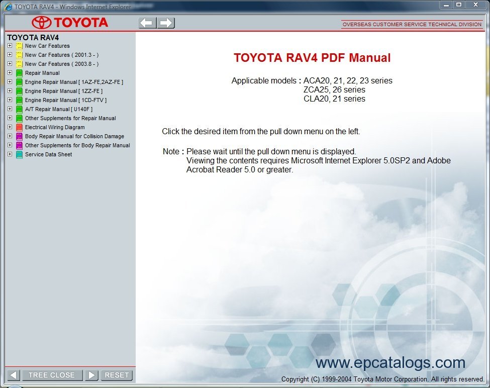 Toyota Rav4 Manual Download