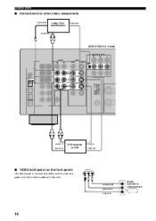 Yamaha htr 5740 manual pdf
